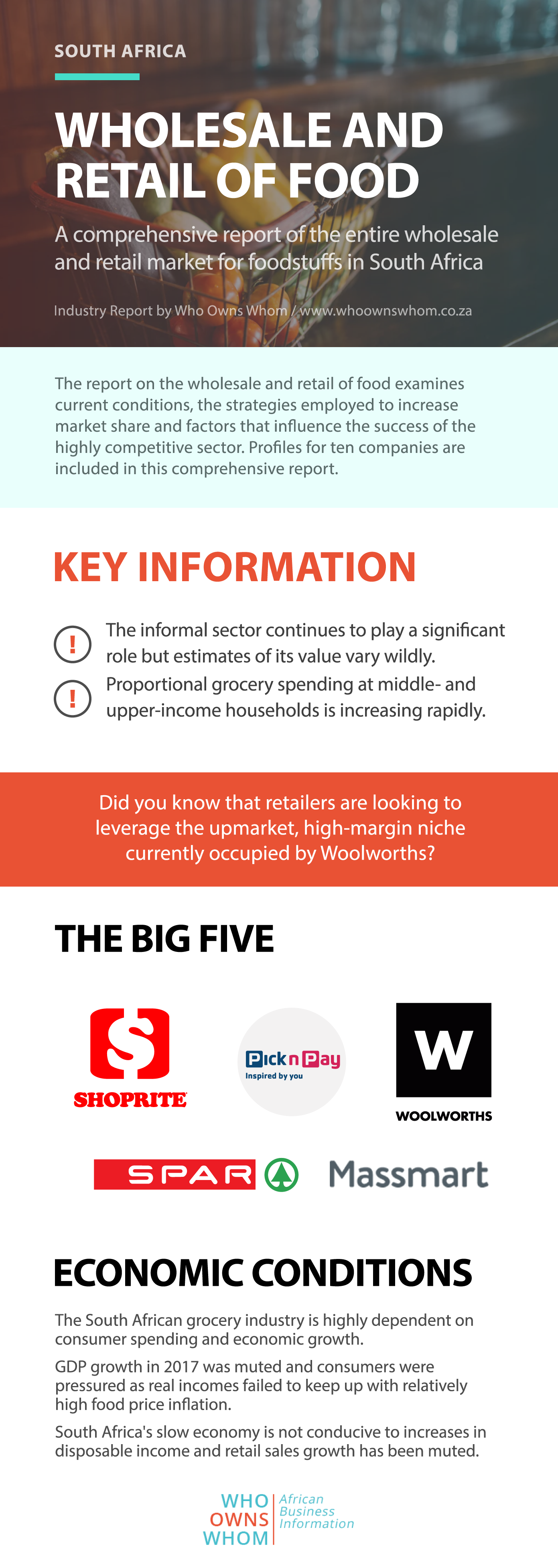 Industry report whole and retail of Food south africa